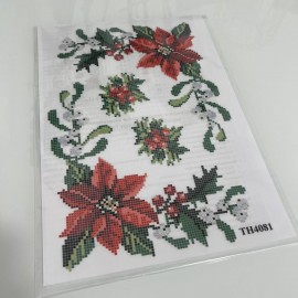 Термоналіпка 123